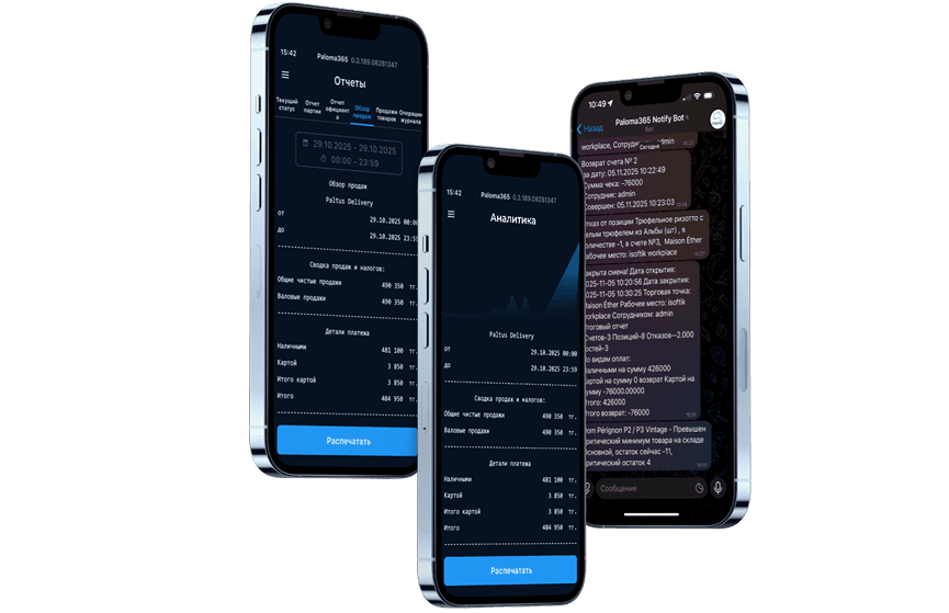 Paloma365 на трёх телефонах: отчёты, аналитика и уведомления в Telegram